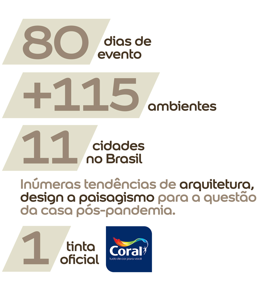 Números Números